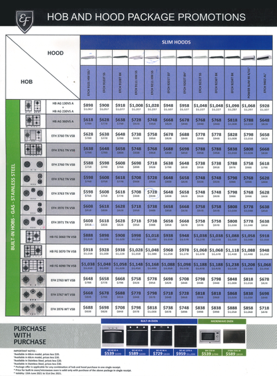 Hob and Hood Package Promotion Digital Catalogue