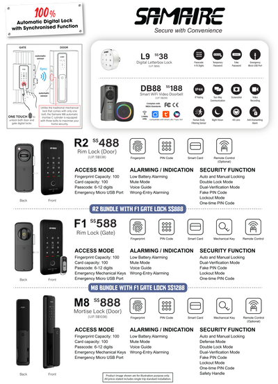 Samaire Digital Lock Digital Catalogue